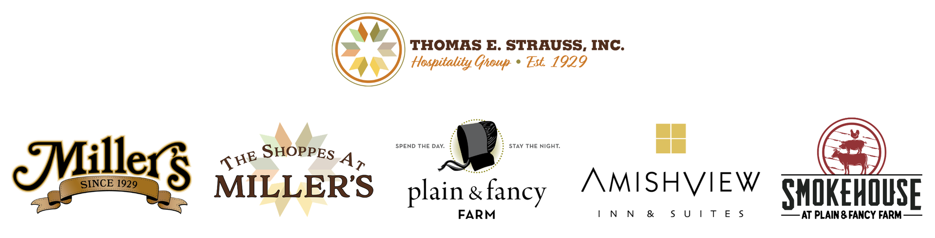 Thomas E. Strauss, Inc.
