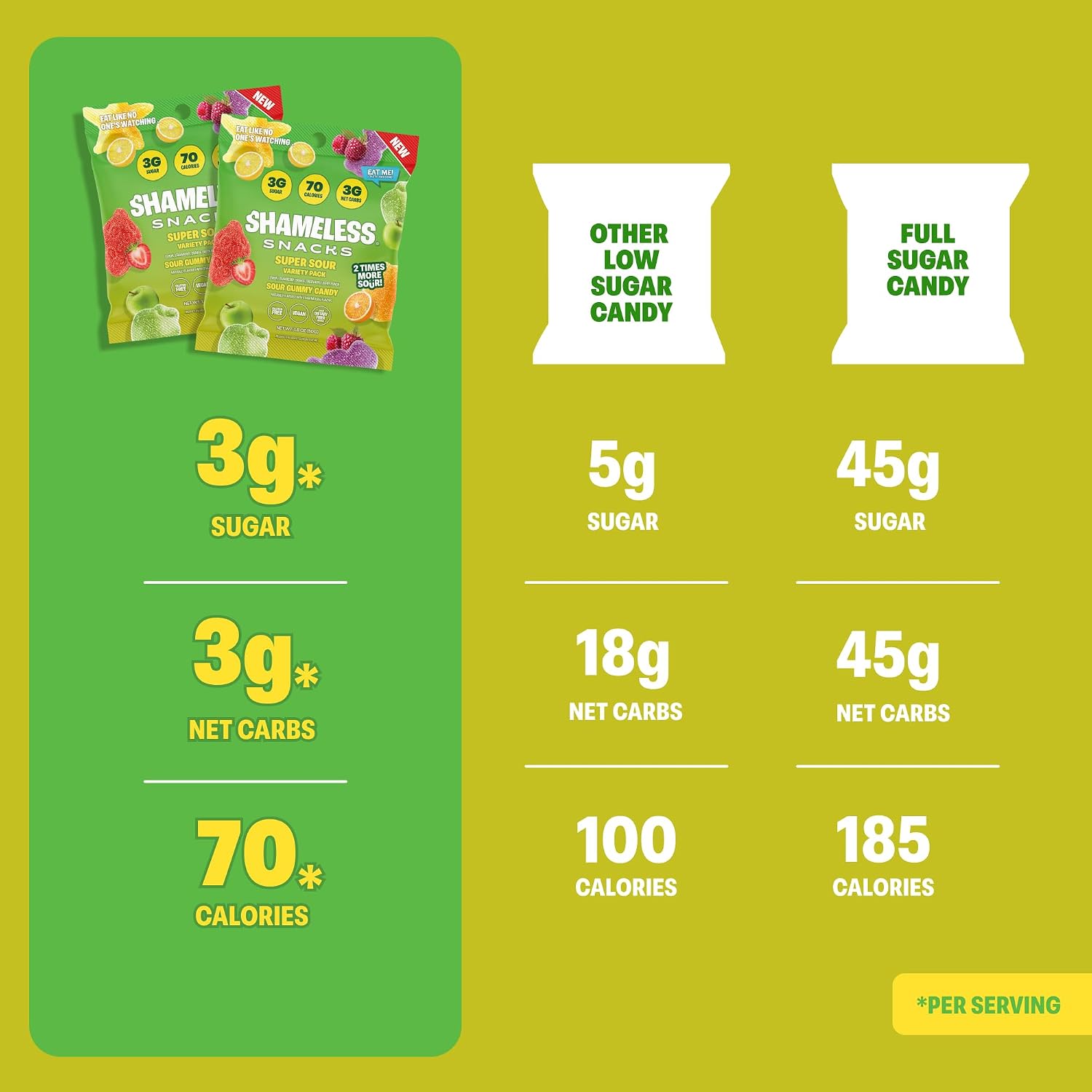 Shameless Snacks Super Sour Candy Variety Pack