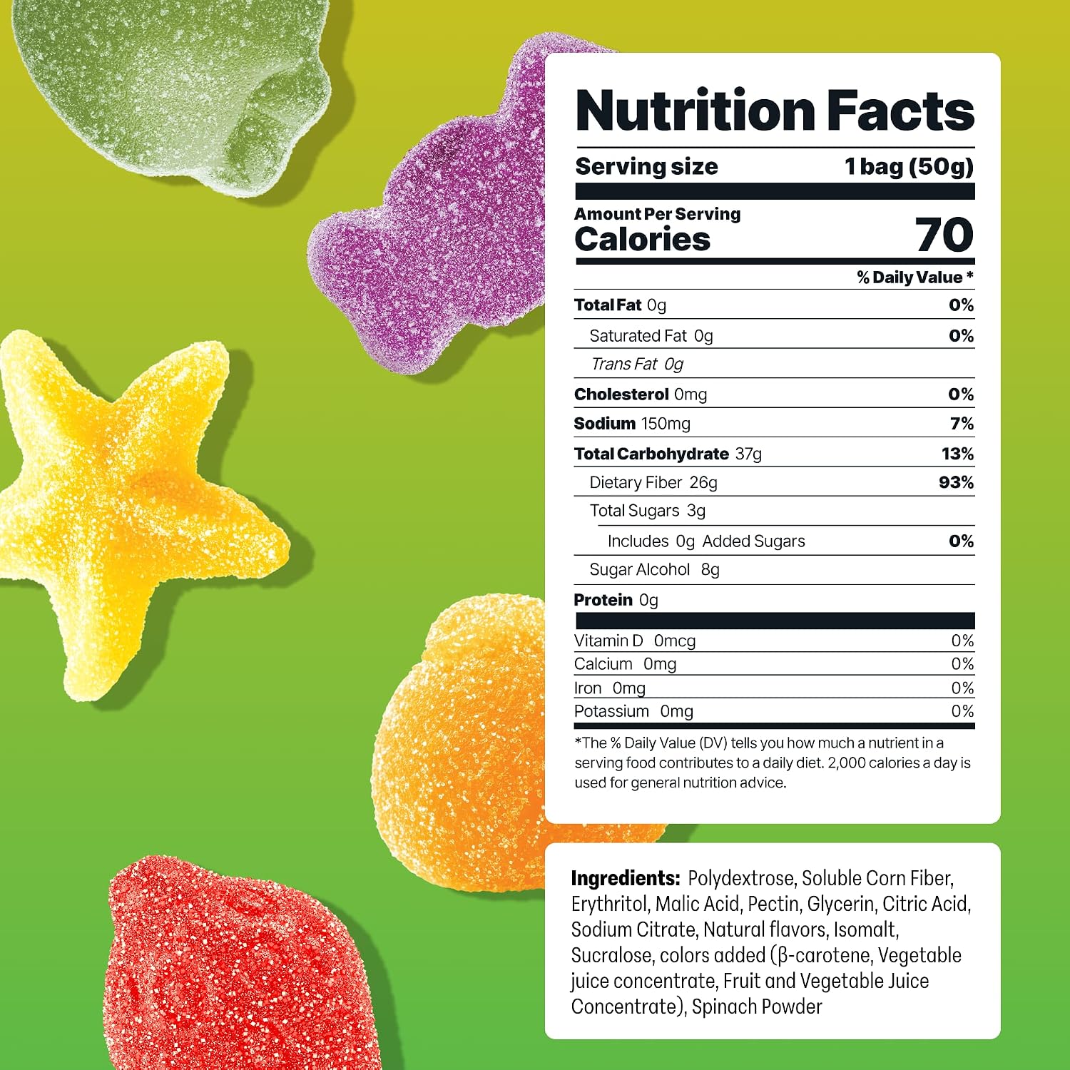 Shameless Snacks Super Sour Candy Variety Pack