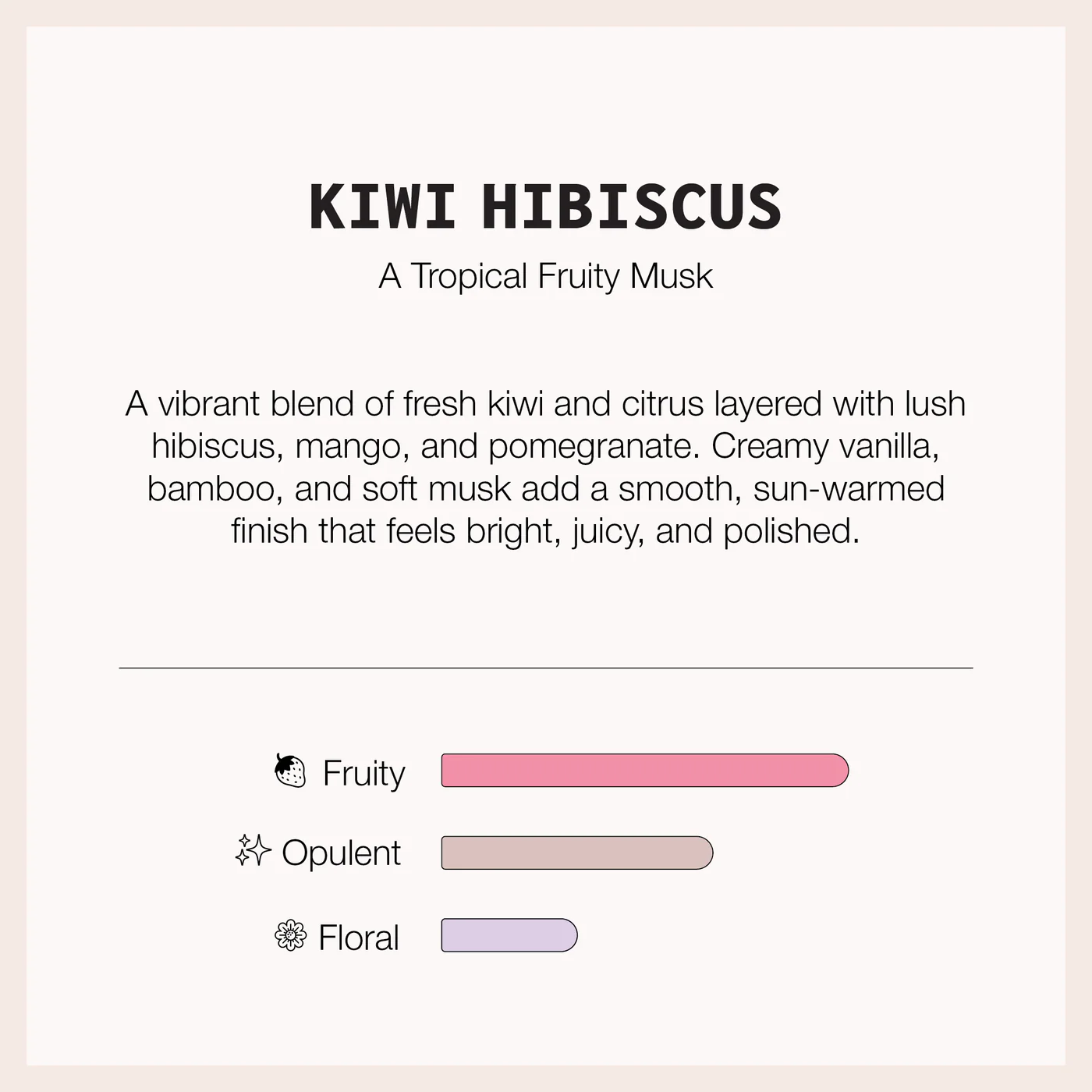 Kiwi Hibiscus Perfumed Hand Sani