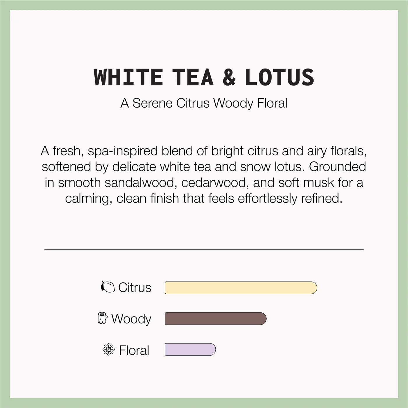 White Tea & Lotus Perfumed Hand Sani
