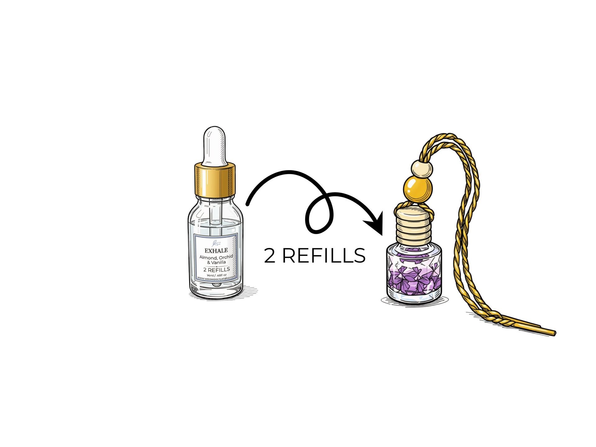 Car Diffuser Refill